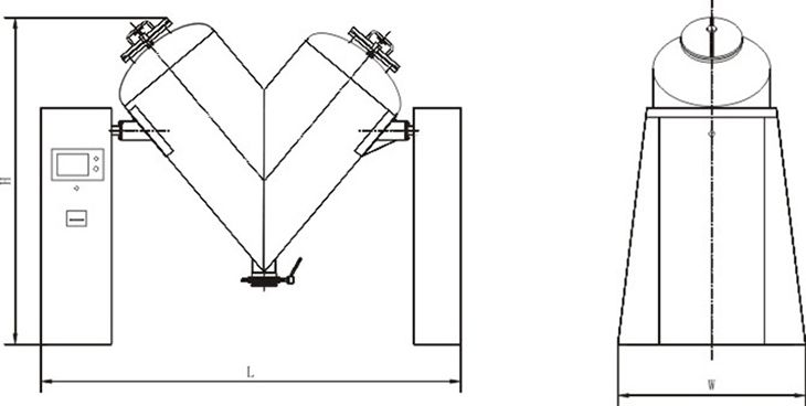 FHD V Series Blender