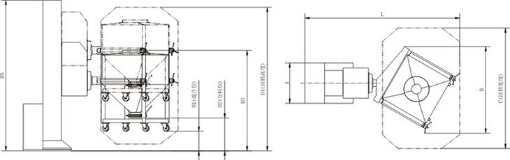 HTD Series Blender