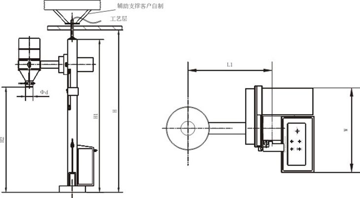 NTB Series Lifting Column