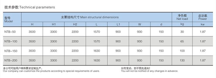 NTB Series Lifting Column