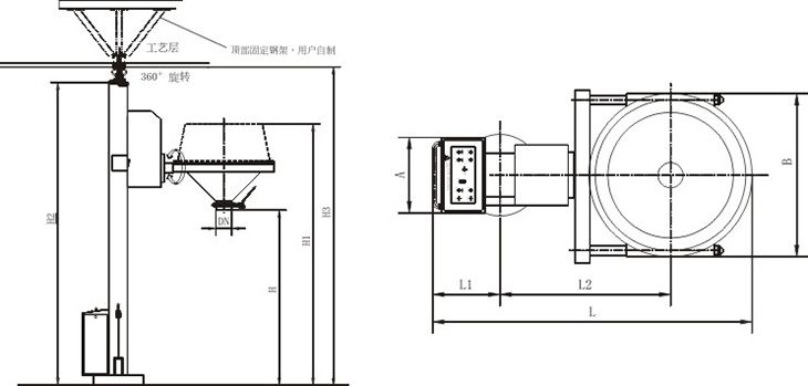 NTF Series Lifting Column