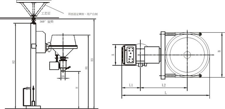 NTFZ Series Lifting Column