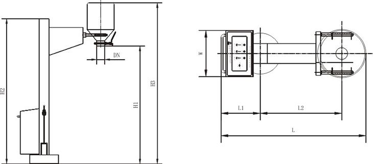 NTG Series Lifting Column