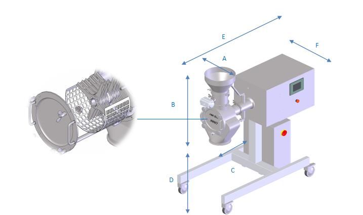 Hammer Mill