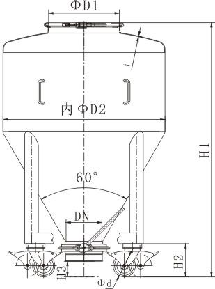 LDC Series Bin Hopper