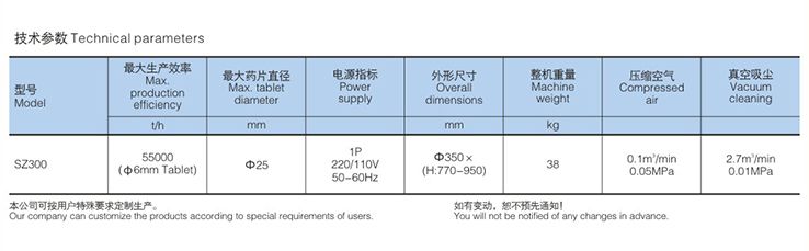 SZS300 Tablet Deduster